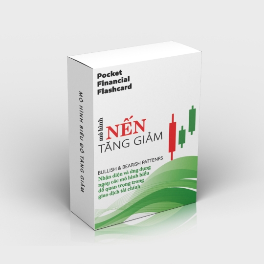 BỘ FLASHCARD Mô Hình Nến Tăng Giảm
