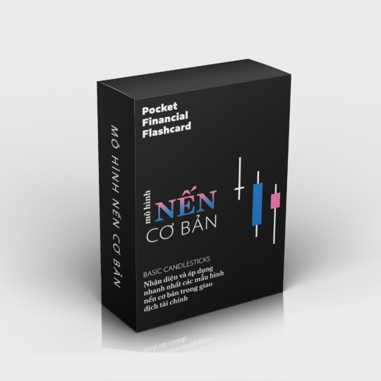 BỘ FLASHCARD Mô Hình Nến Cơ Bản 